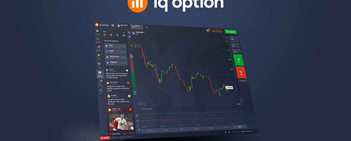 IQ Option