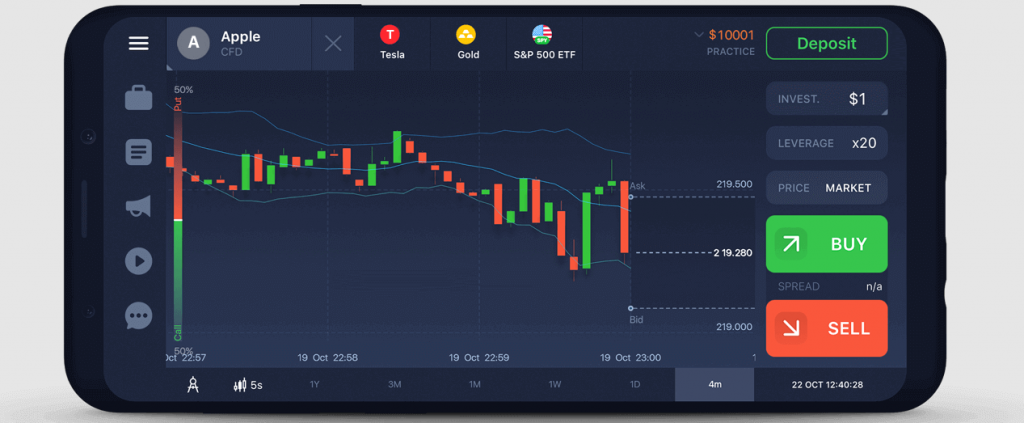 طرق في IQ Option