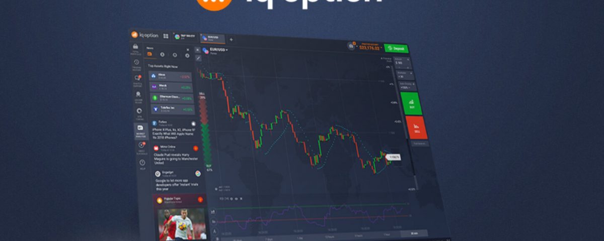 دليل رسوم التداول على IQ Option في عام 2024