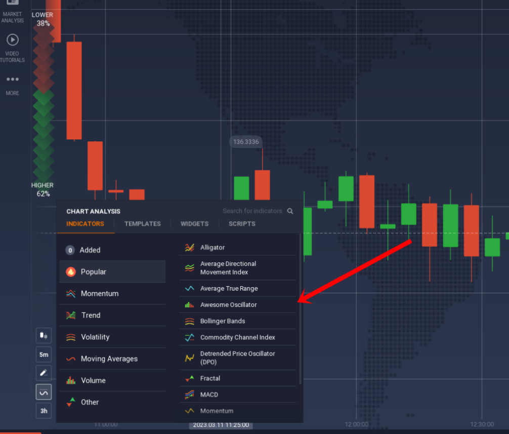 دليل رسوم التداول على IQ Option في عام 2024 2