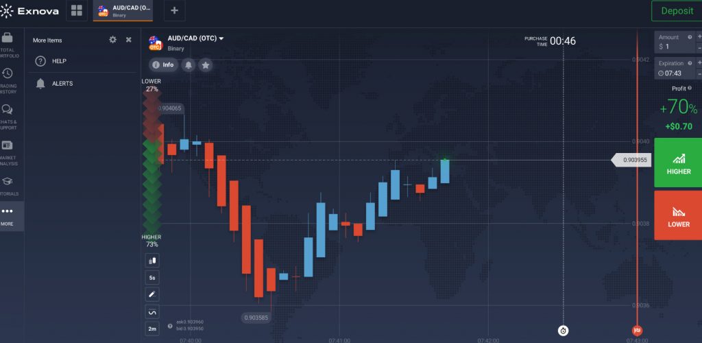 كيفية تثبيت Exnova على الكمبيوتر الشخصي وأندرويد وiOS 2